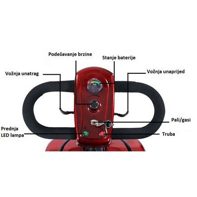 VS1 električno vozilo za starije i slabije pokretne                                                                         156