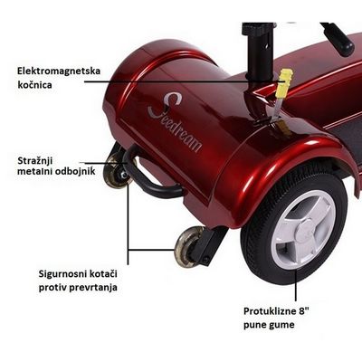 VS1 električno vozilo za starije i slabije pokretne                                                                         158