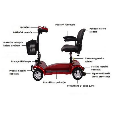 VS1 električno vozilo za starije i slabije pokretne                                                                         159