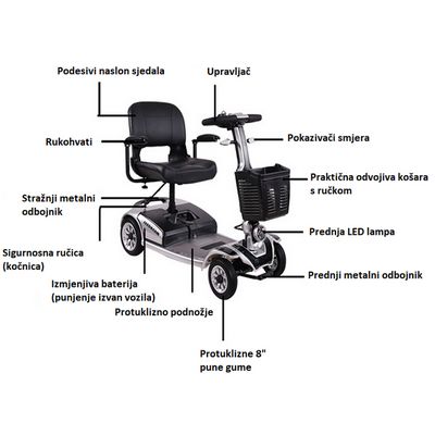 VS2 električno vozilo za starije i slabije pokretne                                                                                    145